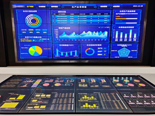 武漢入選首批湖北省數字經濟示范城市 工業互聯網數據服務引領創新